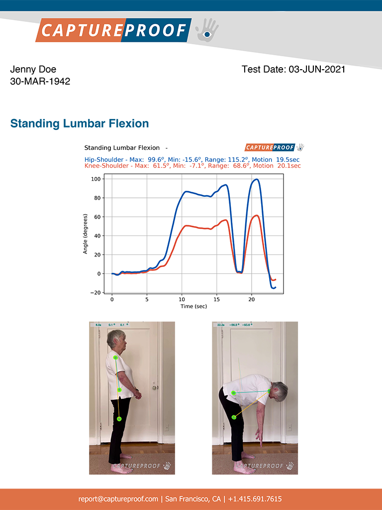 Standing Lumbar Flexion